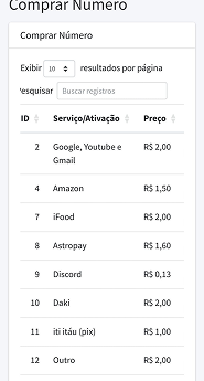 Ranking