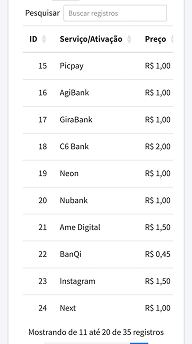 Ranking