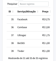 Ranking